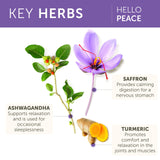 Ingredientes ayurvédicos como ashwagandha y curcuma en Hello Peace.