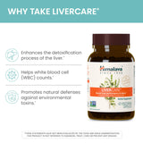 Cápsulas de Himalaya LiverCare en la mano para lectura de dosis
