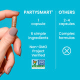 Himalaya PartySmart andrographis ingredient emphasizes gentle botanical blend