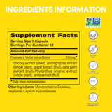 Himalaya PartySmart ingredientes clave como andrographis para apoyar el metabolismo del alcohol