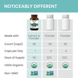 Sabor herbal suave de Triphala durante la toma diaria.