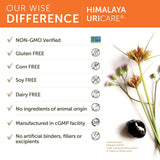 UriCare Himalaya: controles de calidad para seguridad y consistencia