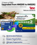 Hionfurt HMSDR2, parches vegetales para mareo con absorción natural.