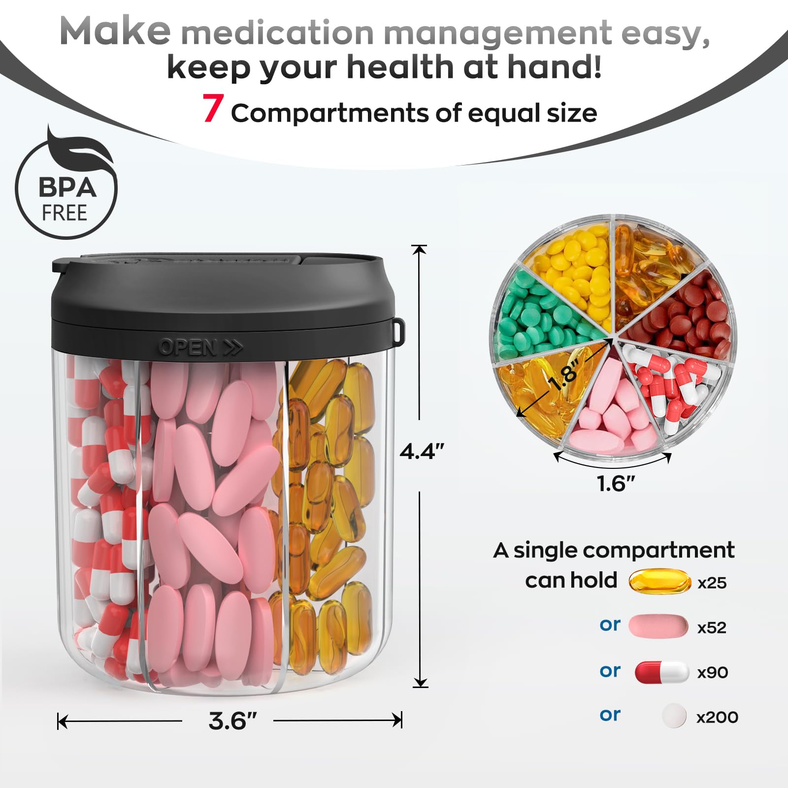 Dispensador Hionxmga con diseño anti-mezcla para evitar mezclar pastillas.