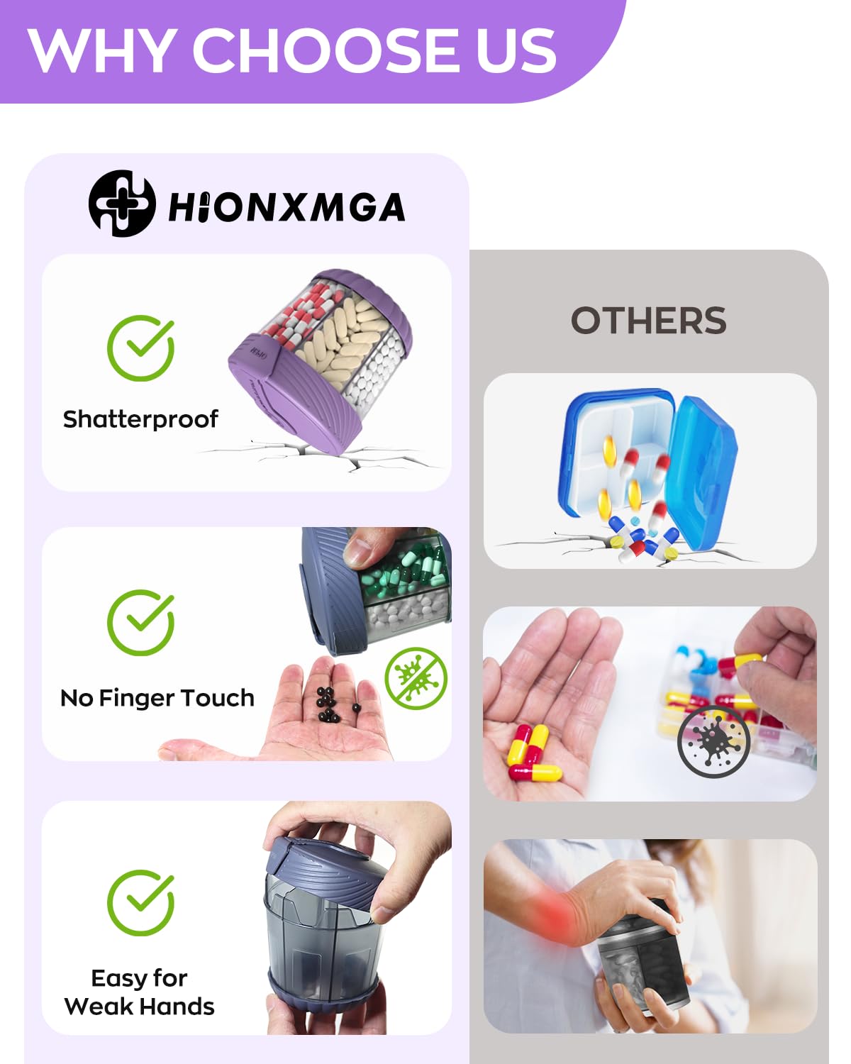 HIONXMGA dispensador compacto ideal para casa o viaje.