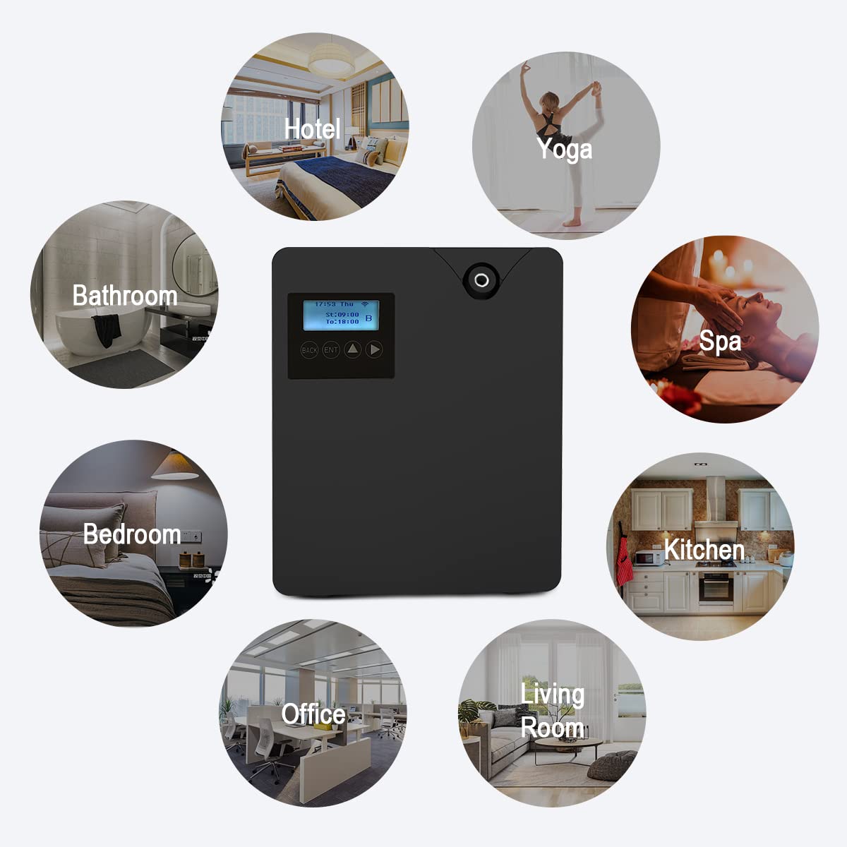 Hitish difusor instalado en diferentes entornos: hogar, oficina y spa.