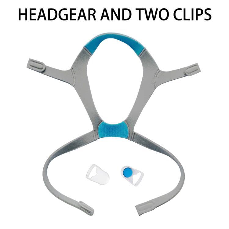 Clips incluidos facilitan sustitución rápida de la correa HITISPACE para AirFit F20.