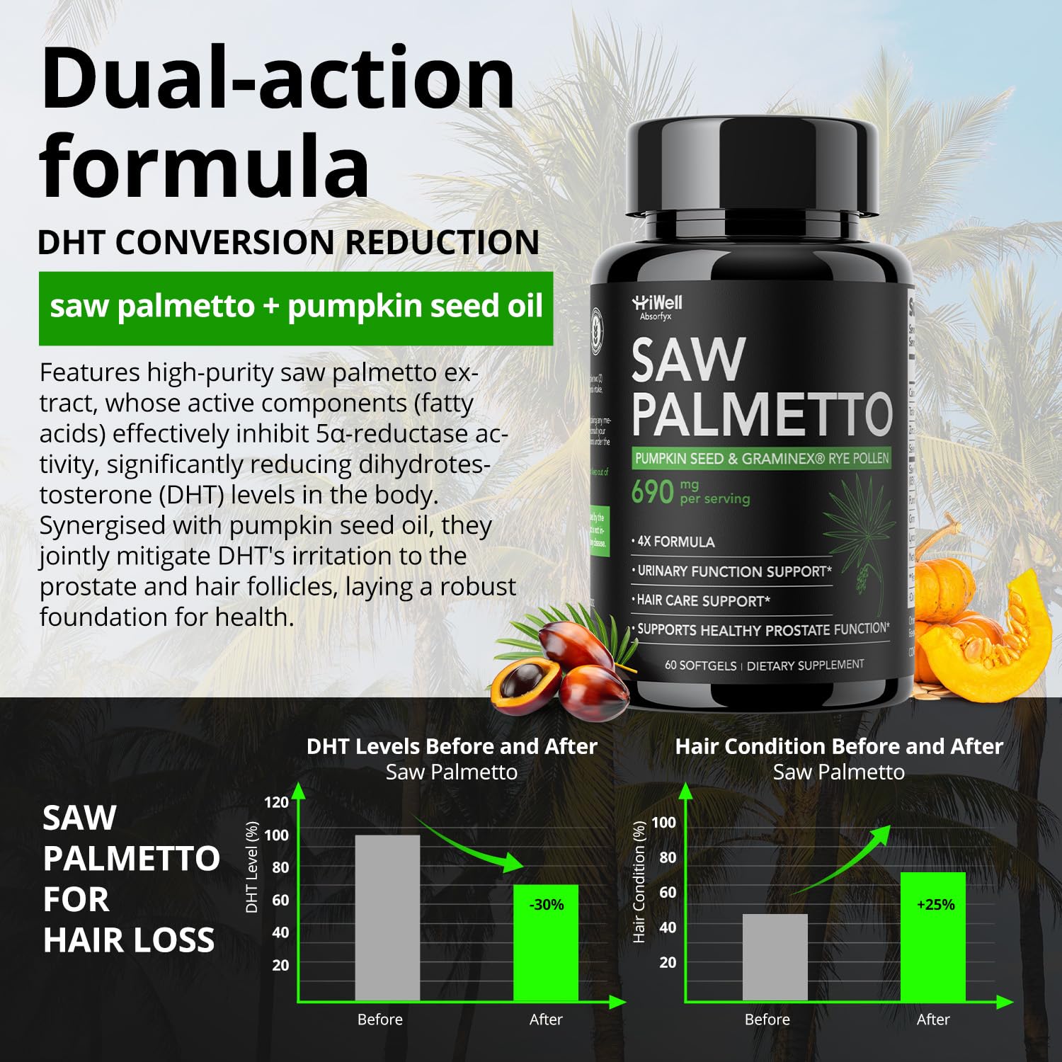 HiWell Absorfyx etiqueta nutricional clara y legible