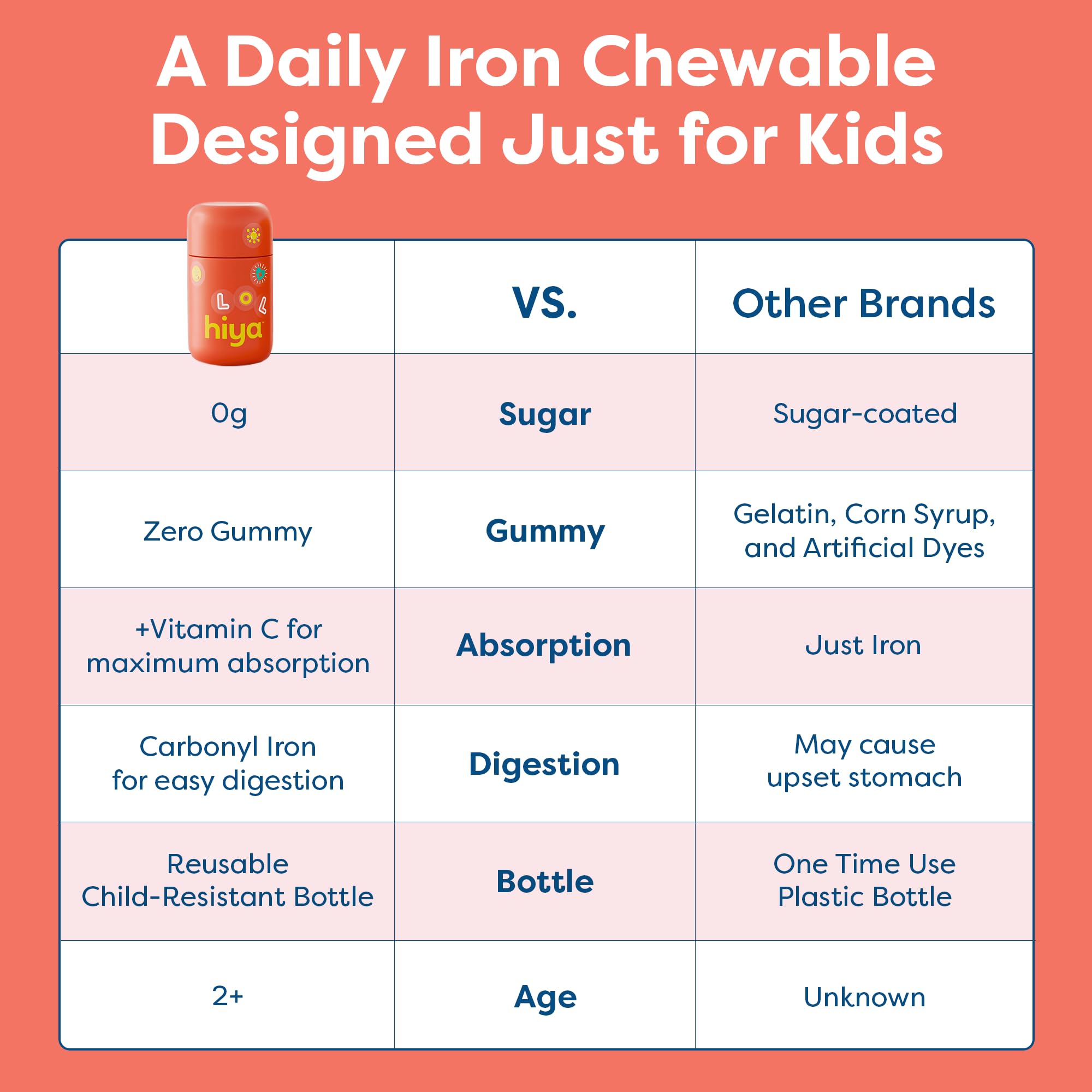 Sabor fresa con fruta del monje en Hiya Iron+ para niños.