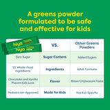 HIYA Kids Greens etiqueta muestra 55 ingredientes de origen vegetal.