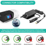 Protecciones integradas HKY evitan sobrecargas en AirSense11.