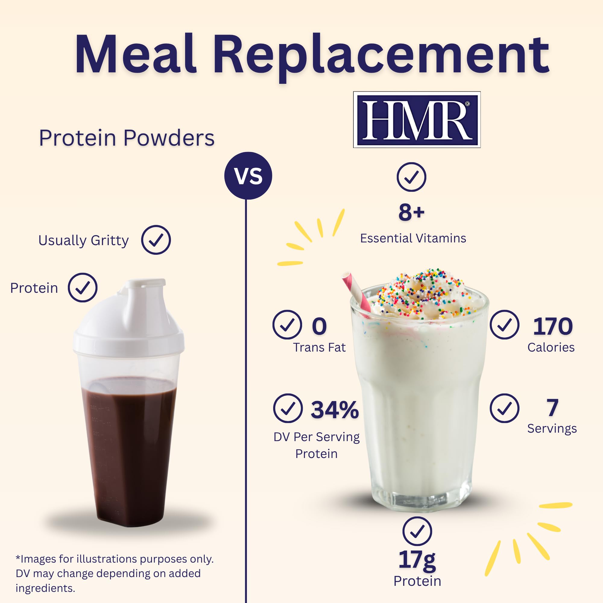 HMR 800 Shake vainilla con fruta, merienda sabrosa.