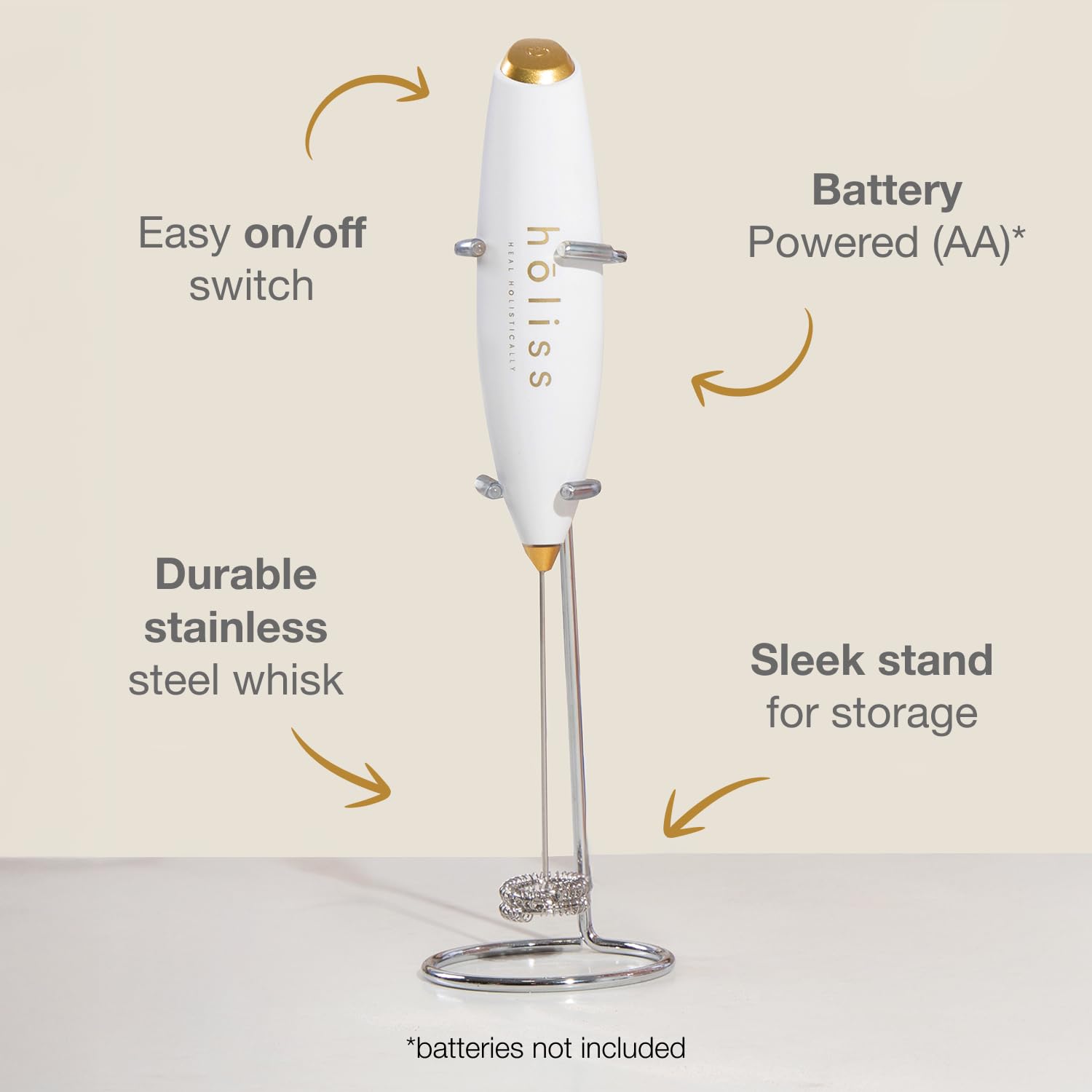 HOLISS etiquetas transparentes muestran ingredientes y cantidades