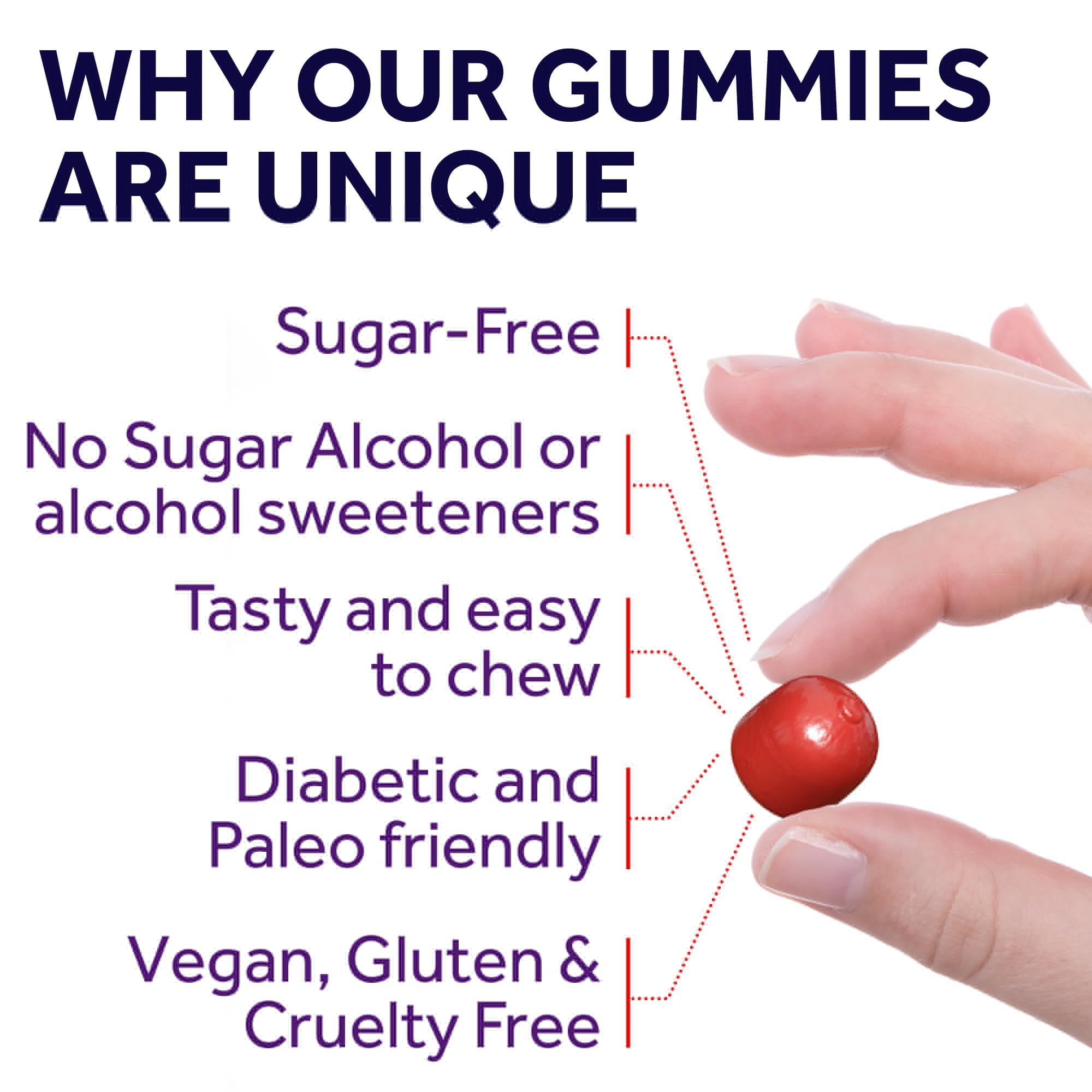 Holistic Method gomitas magnesio citrato para adultos, sabor cereza, posible apoyo al descanso.
