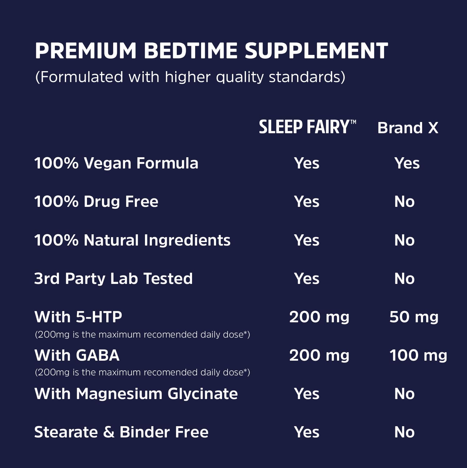 Sleep Fairy usa ingredientes limpios, sin gluten ni soja ni lácteos, producido en Estados Unidos.