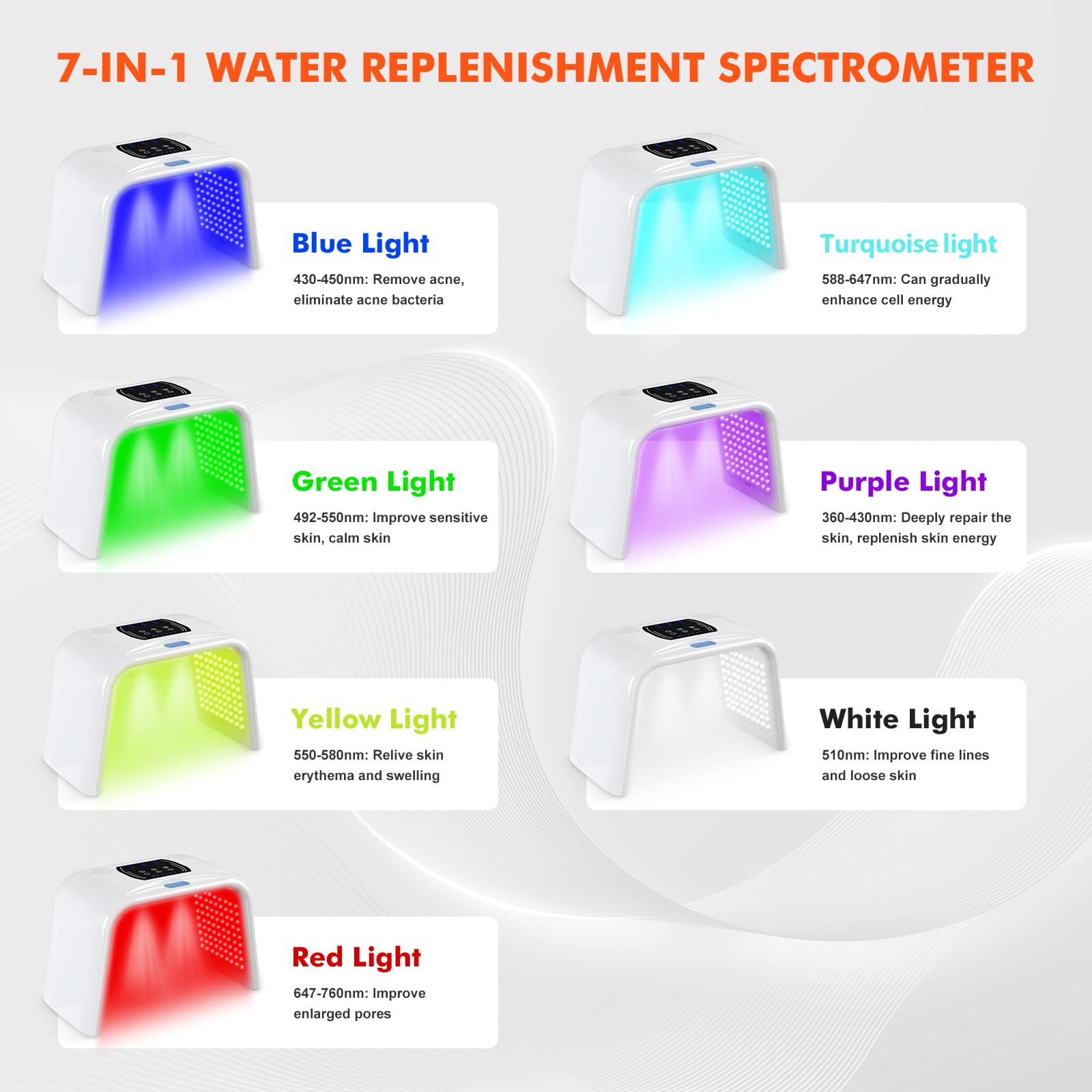 Holsn caja regalo de terapia de luz para ocasiones especiales