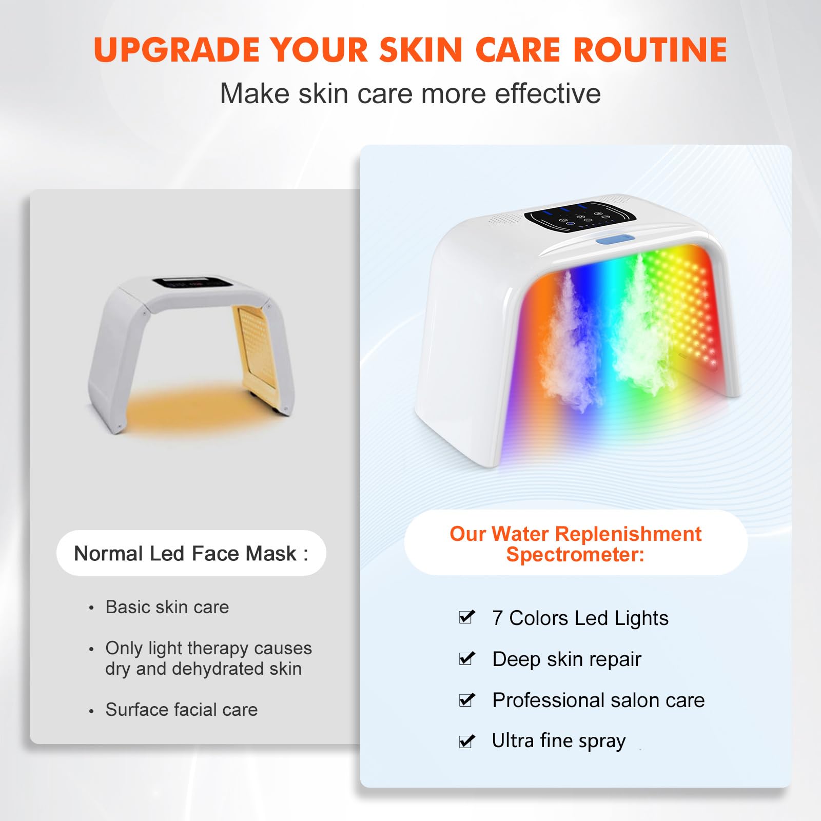 Holsn mascarilla facial LED, materiales seguros para uso repetido
