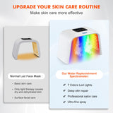 Holsn mascarilla facial LED, materiales seguros para uso repetido