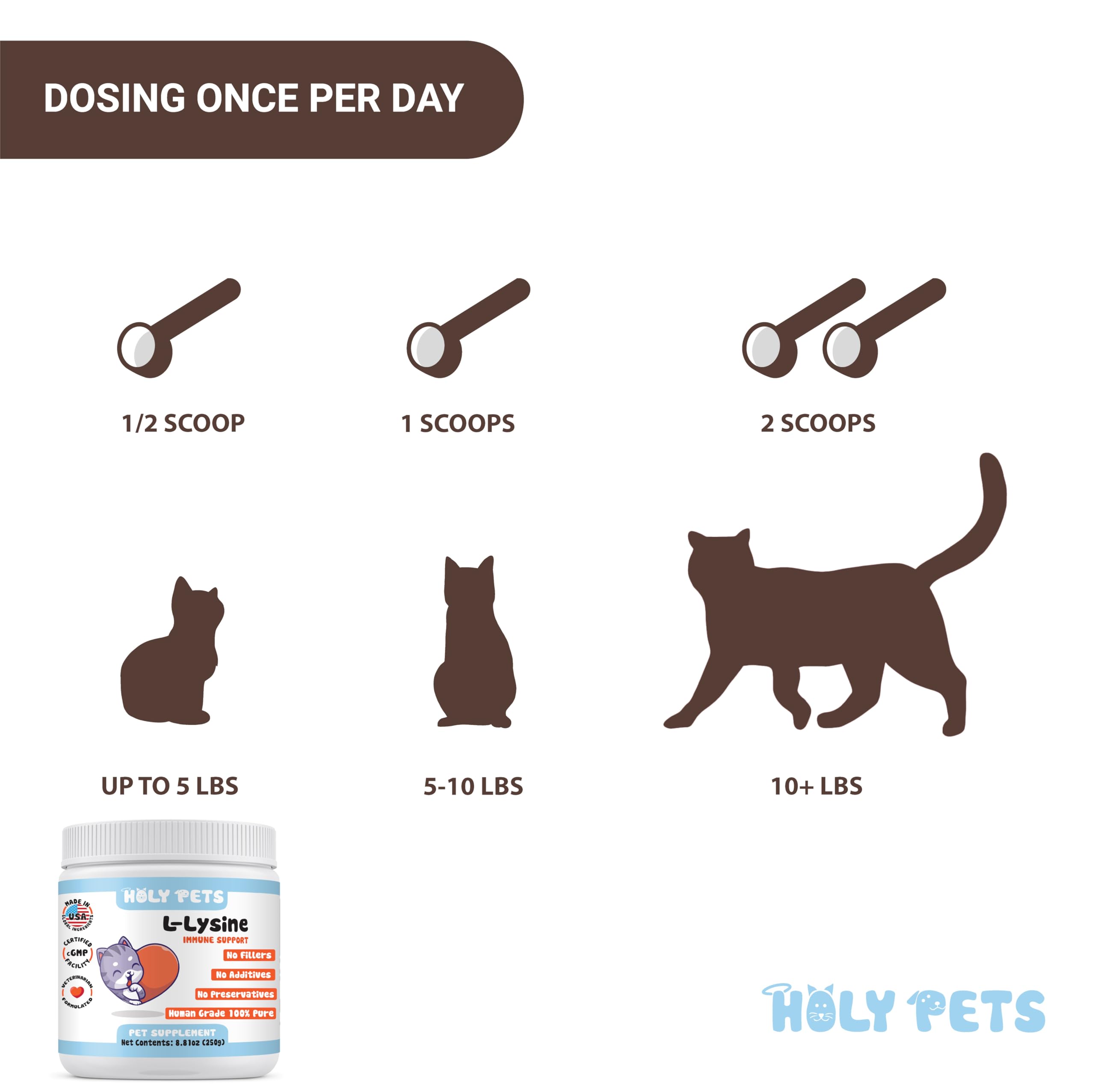 Holy Pets cuchara de dosificación para 1000 mg, uso diario sencillo.