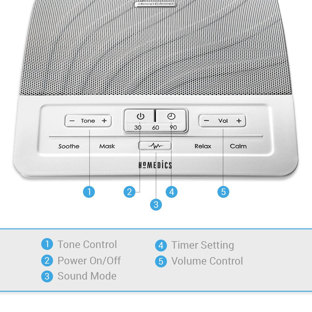 HoMedics Deep Sleep I, indicadores de tonos, sirve para elegir el sonido adecuado