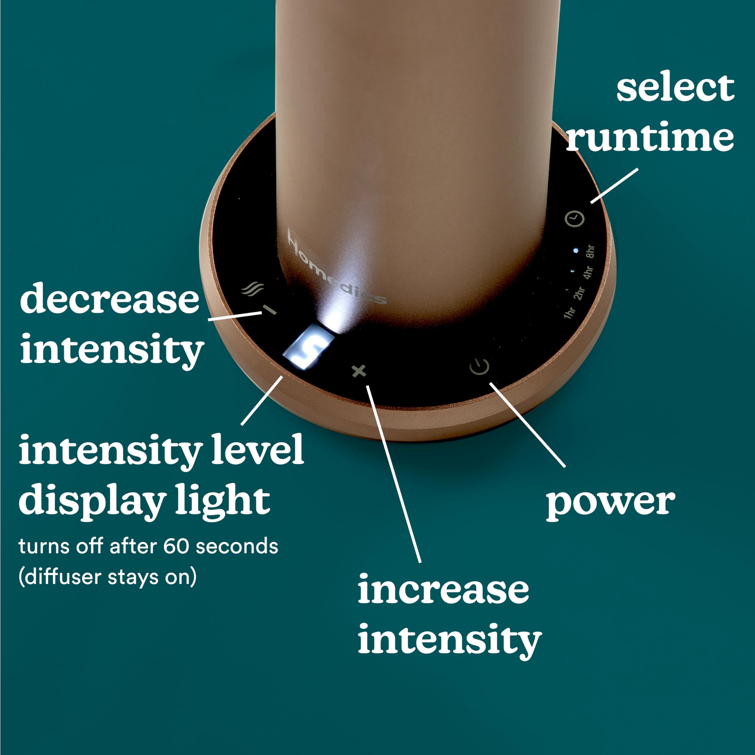 Homedics SereneScent, control remoto incluido para mayor comodidad.