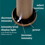Homedics SereneScent, control remoto incluido para mayor comodidad.