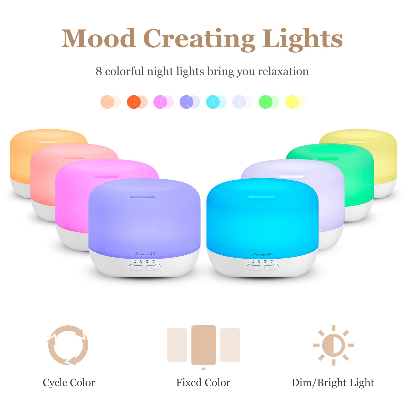 Homeweeks control remoto para ajustar niebla y luz desde lejos.
