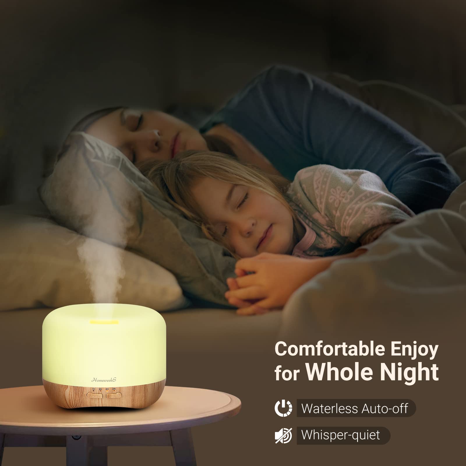 Homeweeks difusor apagado automático por seguridad