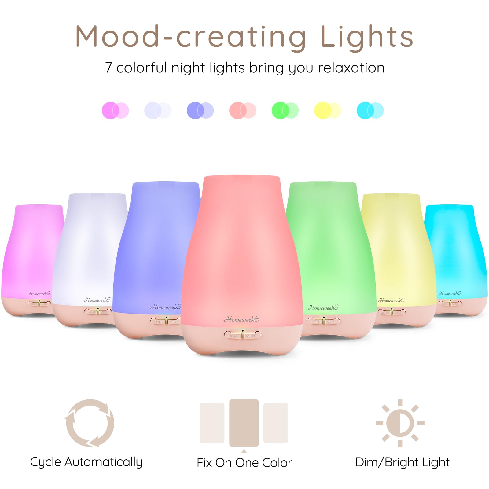 Homeweeks difusor ofrece niebla ultrafina para humidificar el aire