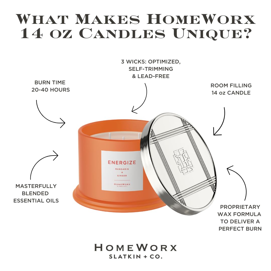 HomeWorx vela amigable-con-mascotas, aroma seguro para hogares