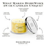 Vela encendida Homeworx Sun Kissed Lemon llena la habitación con frescura cítrica.