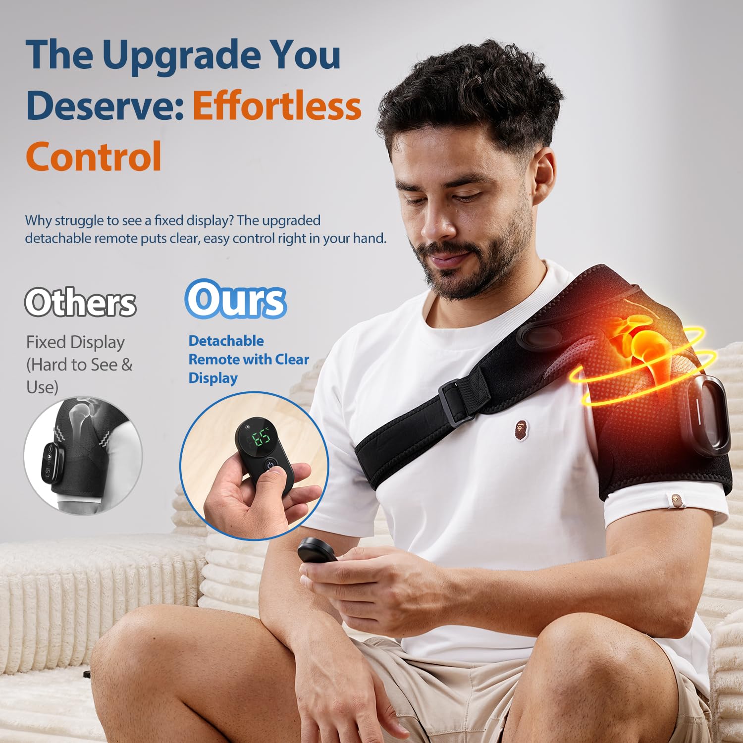 HOMRELEXA calor rápido y uniforme en hombro para alivio constante.