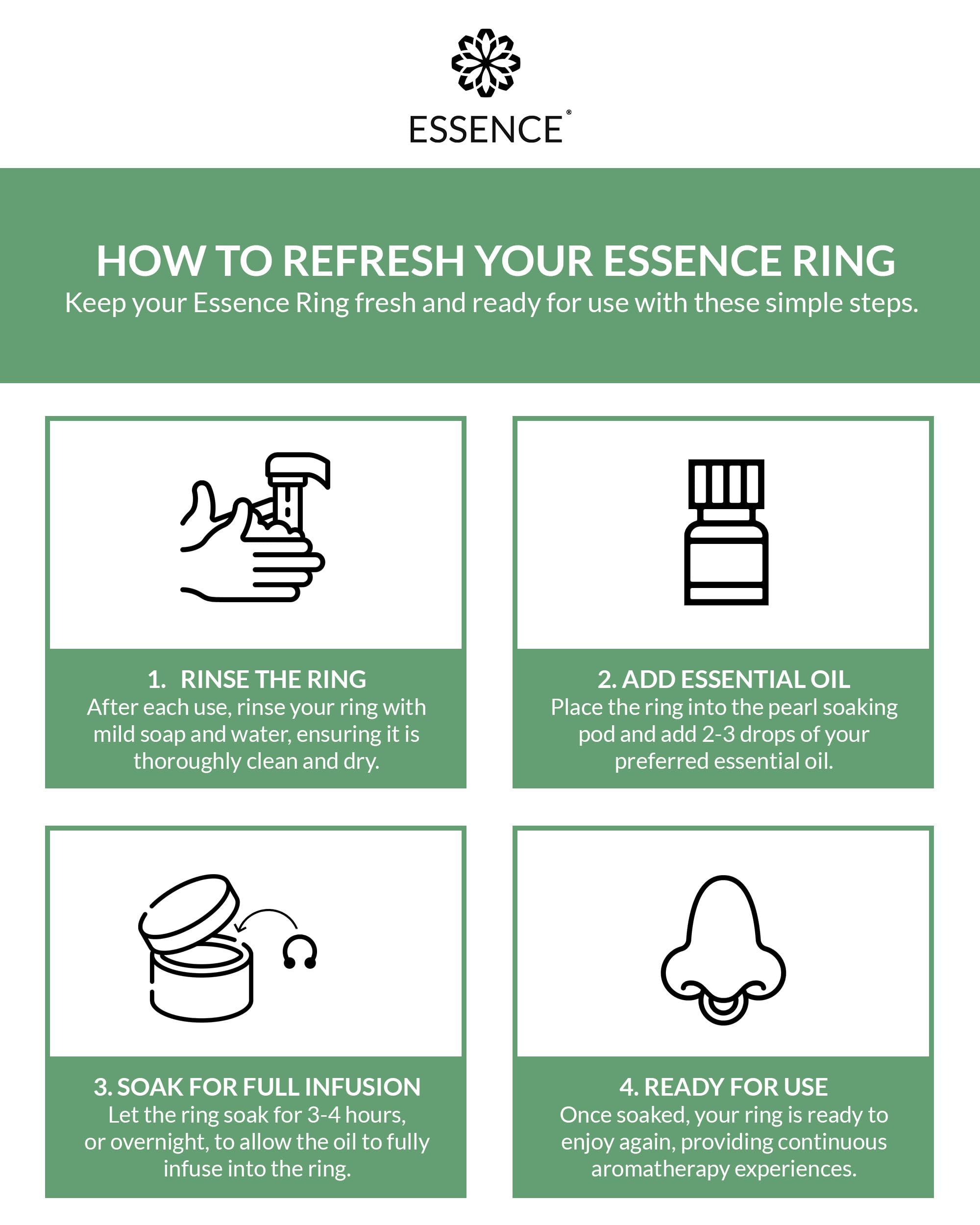HONÉ Essence kit de renovación con dos anillos y botella de 5 ml