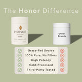Colostrum en polvo HONOR, perfecto para batidos matutinos.
