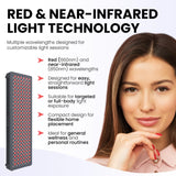 Hooga HG500, distribución amplia de luz para uso diario en casa.