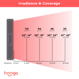 Hooga HG500, kit de suspensión incluido para colocación flexible.