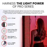 Hooga PRO300 panel con temporizador para controlar sesiones fácilmente.