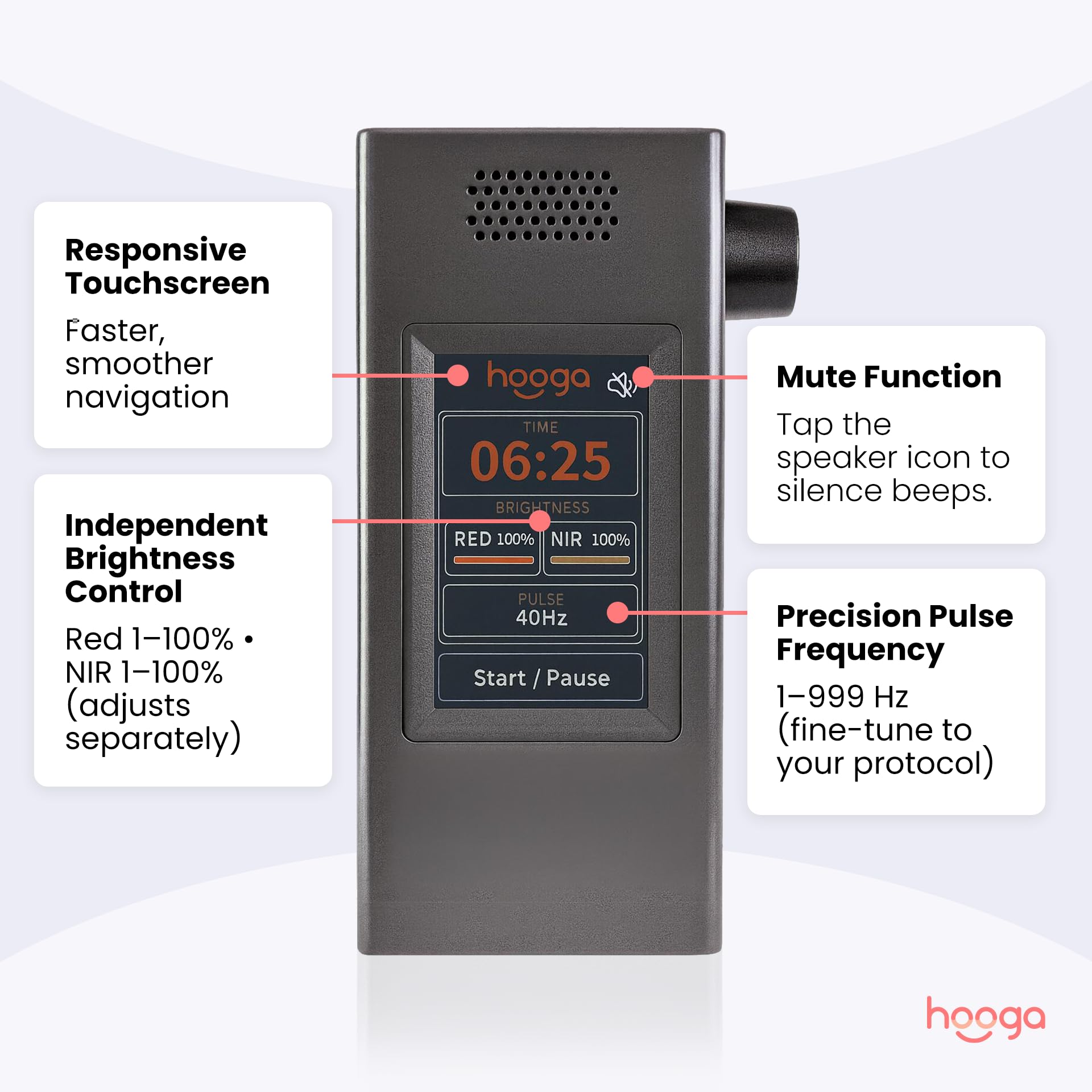 Hooga ULTRA360 ajuste de brillo independiente para personalizar sesiones