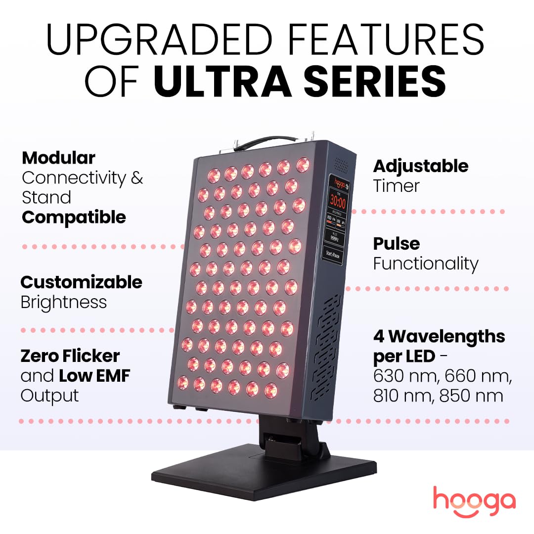 Hooga ULTRA360 panel control tactil para ajustar brillo y temporizador