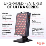Hooga ULTRA360 panel control tactil para ajustar brillo y temporizador