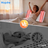 Hopihe Almohada se controla desde la aplicación móvil y conexión inalámbrica.
