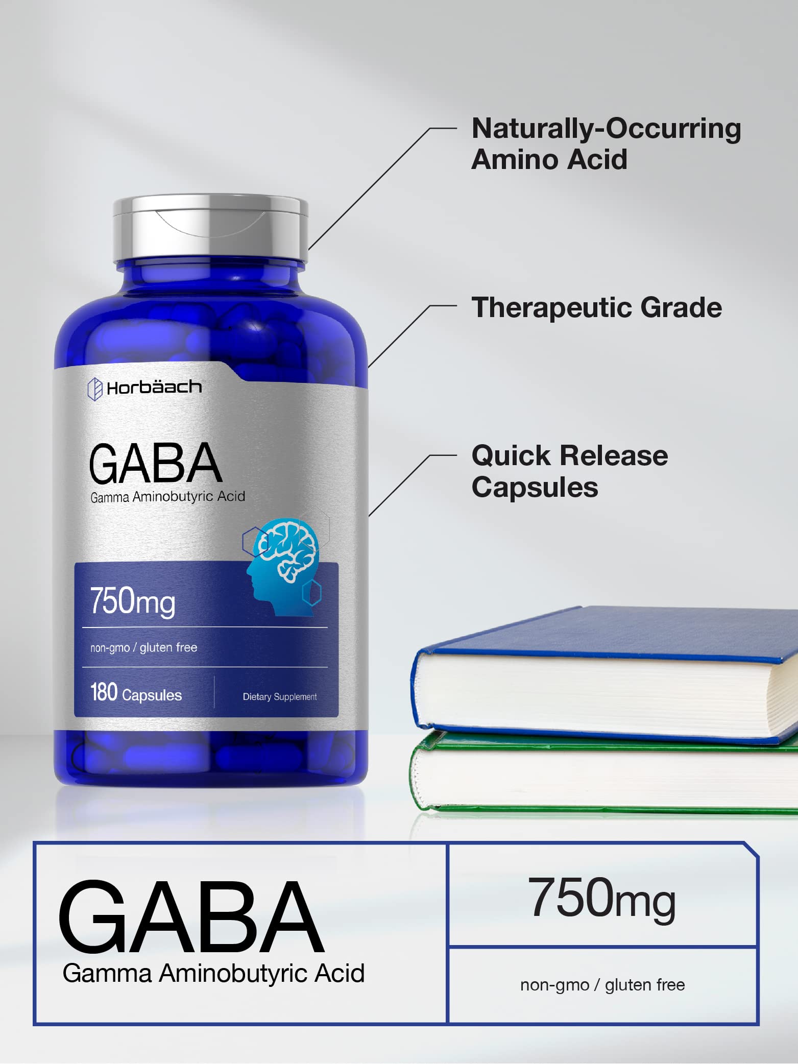 Cápsulas de Horbaach GABA 750 mg en la mano, tamaño práctico