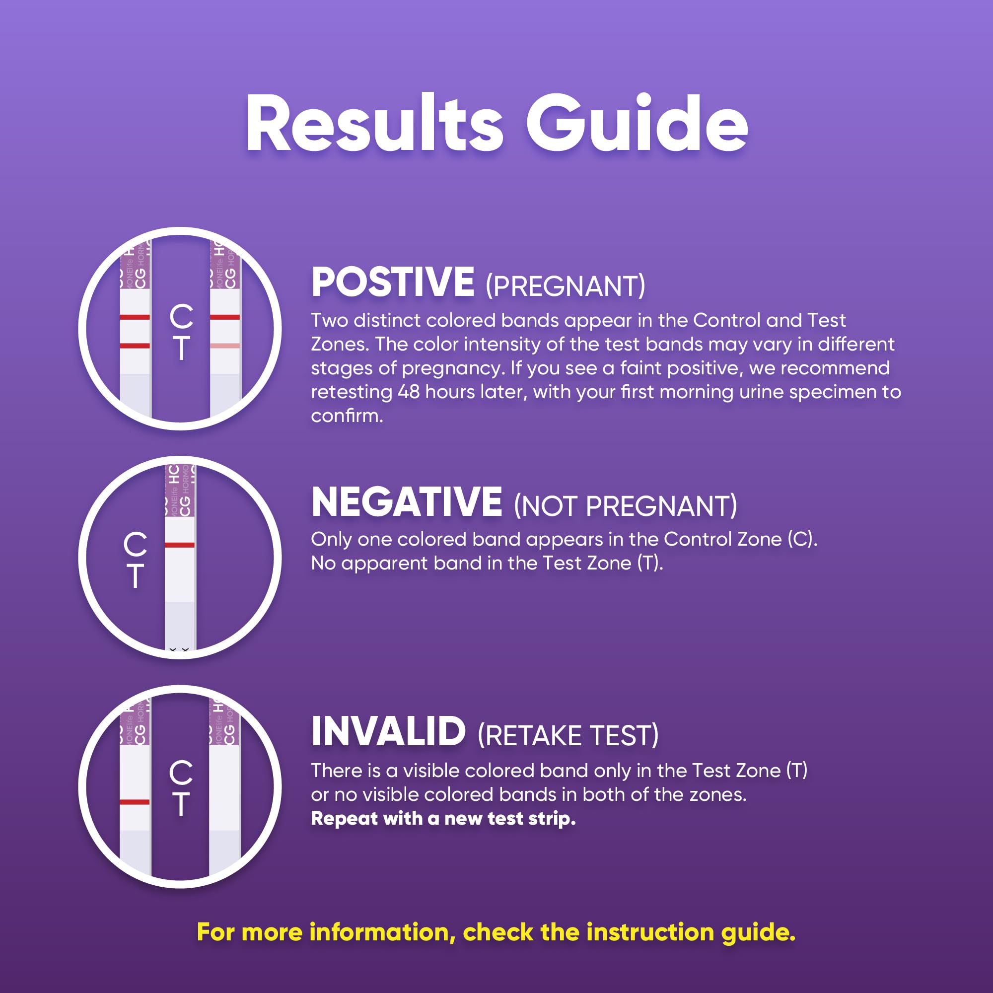 Tiras de lectura amplia de HORMONElife para resultados claros.