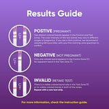 Tiras de lectura amplia de HORMONElife para resultados claros.