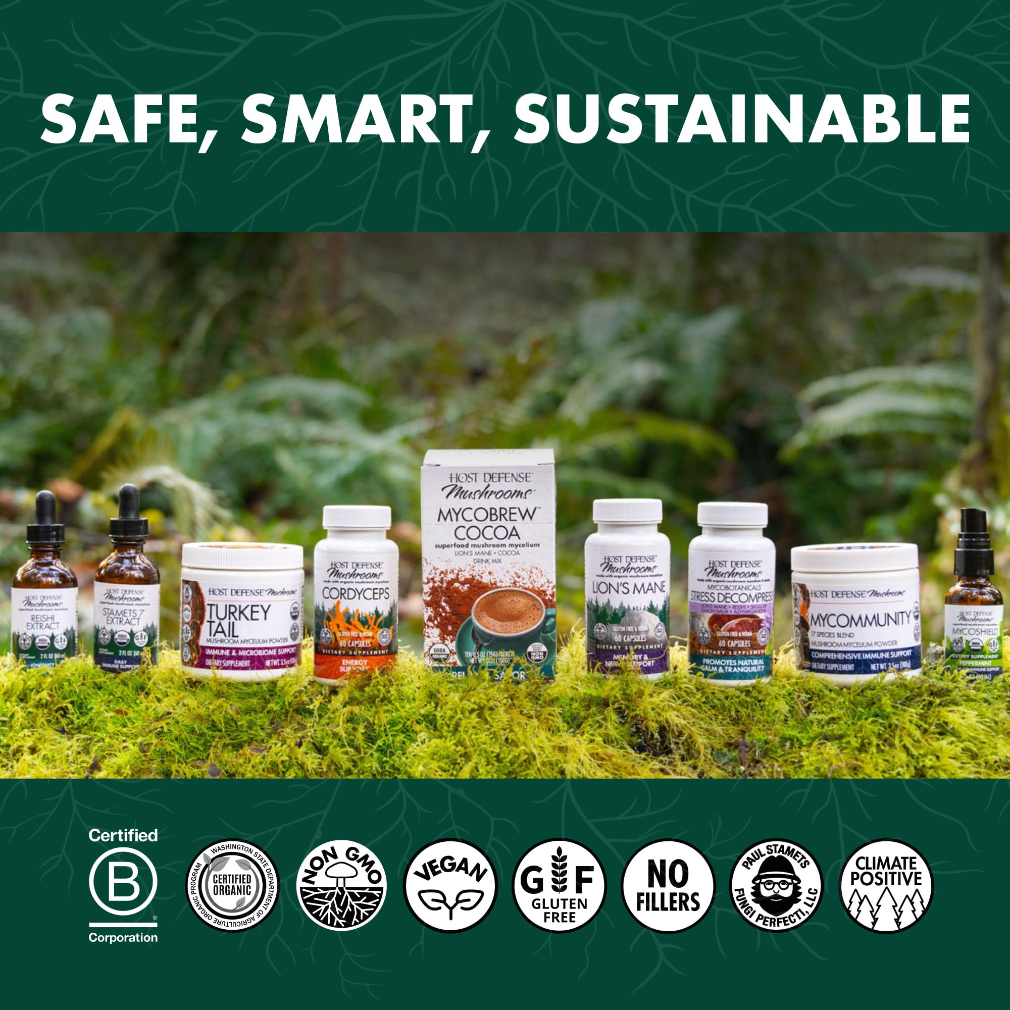 Host Defense MycoBotanicals cápsulas, dosificación diaria sugerida para conveniencia.