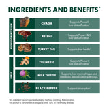 Host Defense MycoBotanicals: reishi en cápsulas para una sensación de calma diaria.