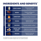 Chaga en Stamets7 con antioxidantes naturales