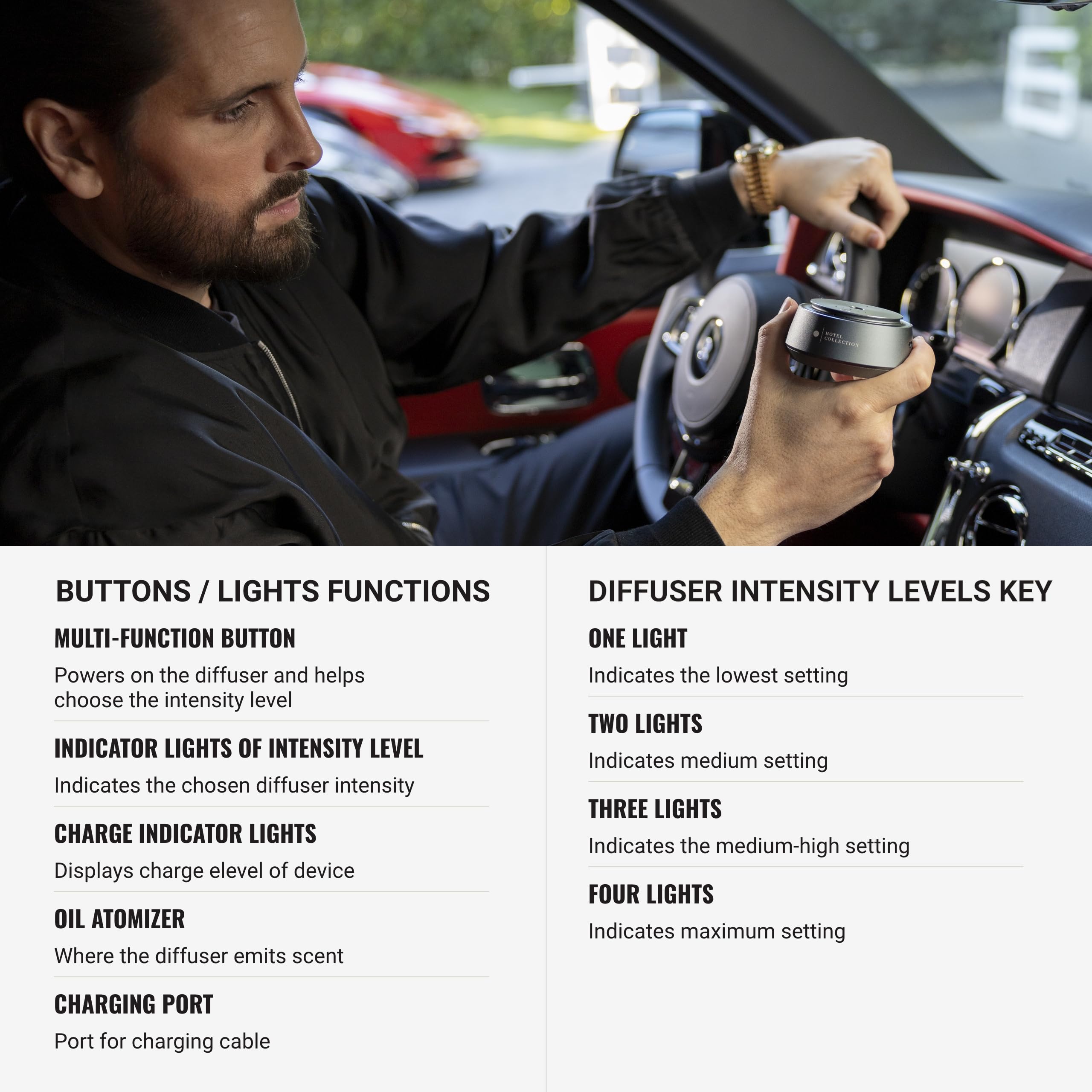 Hotel Collection Difusor Chauffeur, fragancias personalizadas para cada viaje.