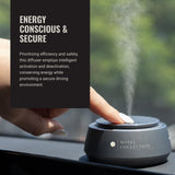 Hotel Collection Difusor Chauffeur, eficiencia energética y seguridad en uso diario.
