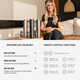 Hotel Collections Studio Pro: crea un ambiente de lujo en el hogar
